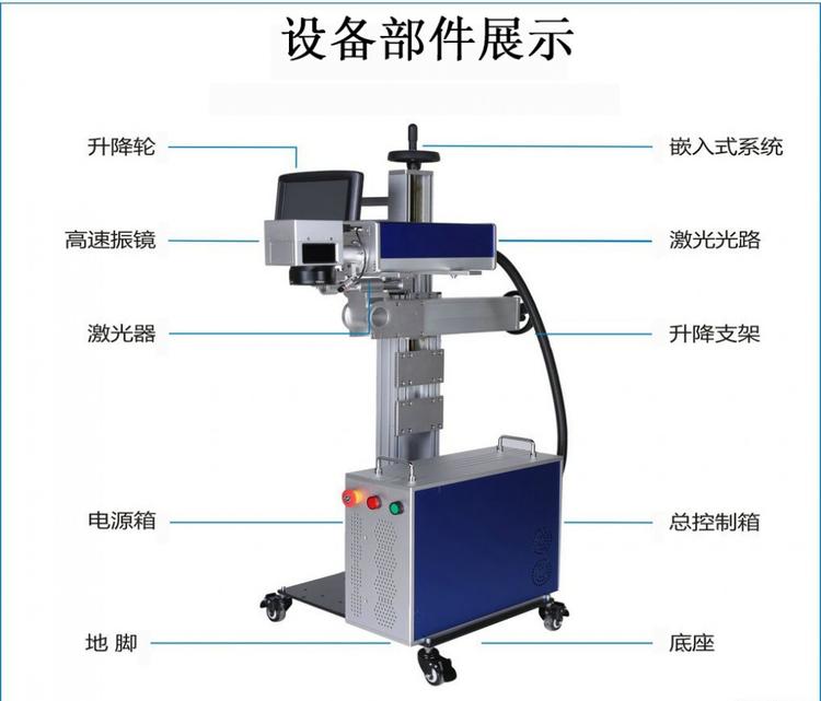 CO2光纖激光打標(biāo)機(jī)