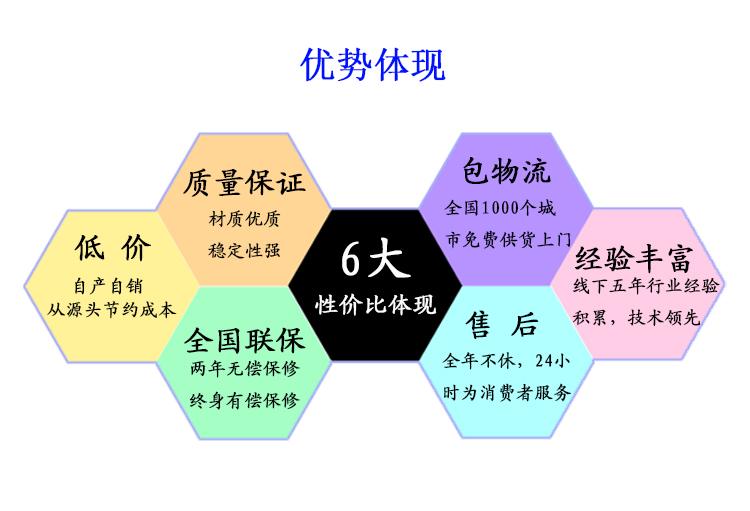 CO2光纖激光打標(biāo)機(jī)(圖8)