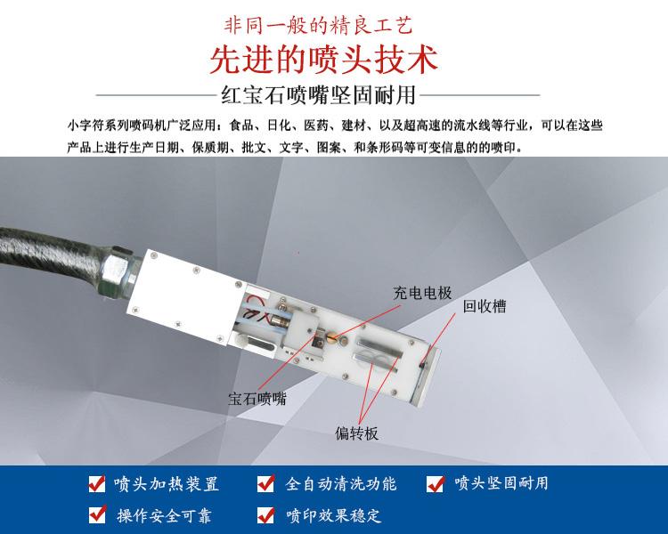 小字符噴碼機白墨A680(圖3)