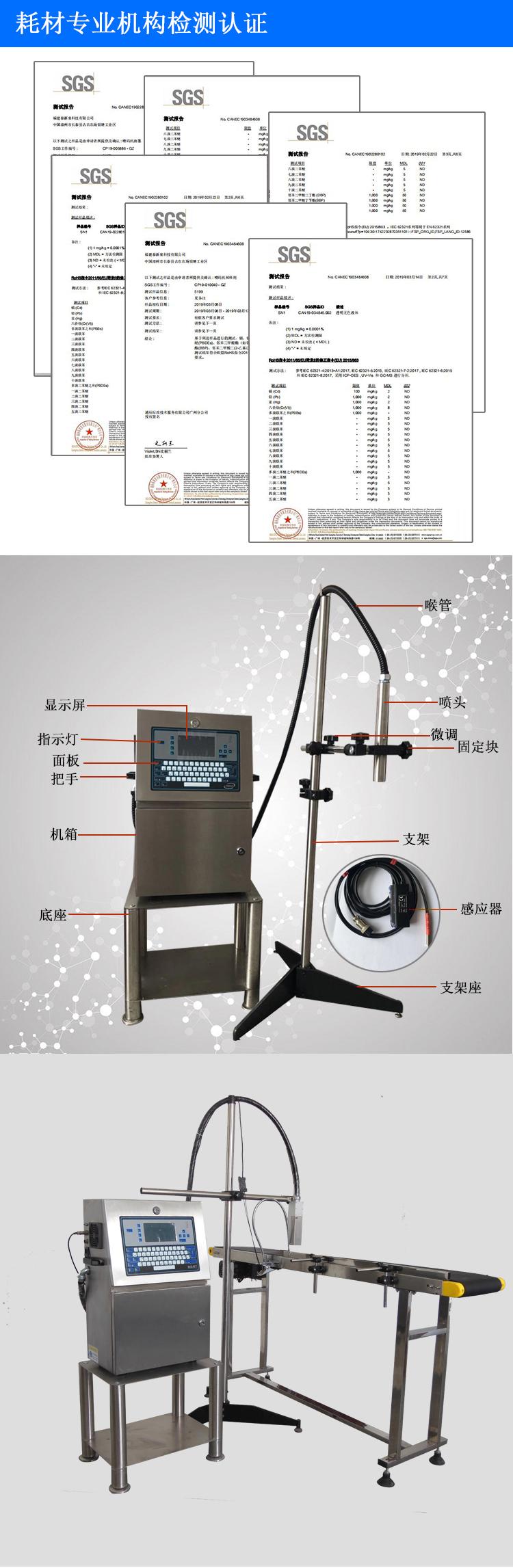 小字符噴碼機(jī)黑墨A580(圖4)